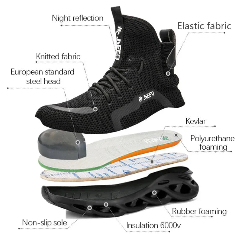Chaussures de sécurité homme embout acier Kevlar
