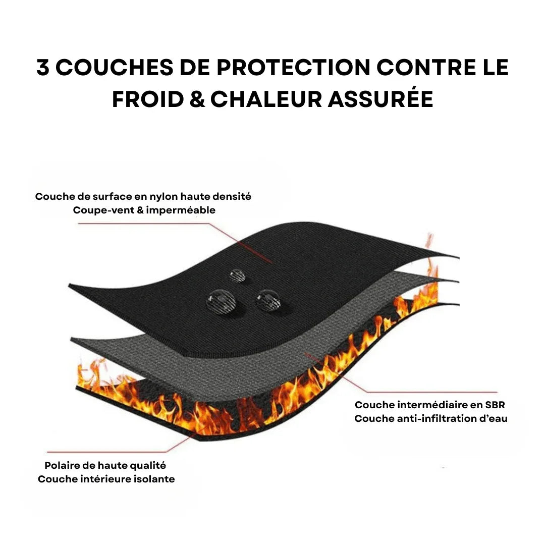 Gants chauffants imperméables tactiles pour ski et vélo